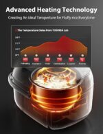 Toshiba Mini Rice Cooker, 3 Cups Uncooked Small Rice Cooker, Steamer & Warmer, With Fuzzy Logic And One-Touch Cooking, 24 Hour Delay Timer And Auto Keep Warm Feature - Image 5