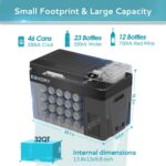 EUHOMY 12 Volt Refrigerator, 32QT(30L) Electric Cooler, Car Fridge APP Control, Car Refrigerator 12/24V DC 110-240V AC, Portable Freezer Usable Battery for Camping, Travel, Truck, Outdoor - Image 2
